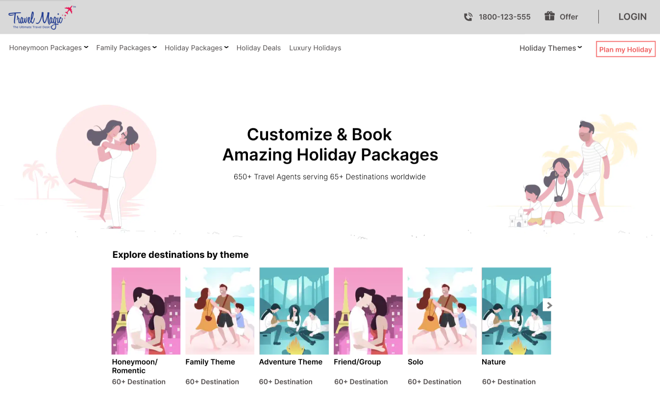 Figma Design